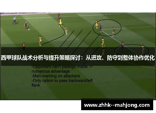 西甲球队战术分析与提升策略探讨:从进攻、防守到整体协作优化 西甲球队战术分析与提升策略探讨:从进攻、防守到整体协作优化