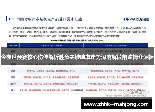 今夜世预赛核心伤停解析胜负关键赔率走势深度解读前瞻博弈逻辑 今夜世预赛核心伤停解析胜负关键赔率走势深度解读前瞻博弈逻辑