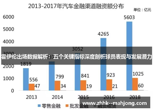 霍伊伦出场数据解析:五个关键指标深度剖析球员表现与发展潜力 霍伊伦出场数据解析:五个关键指标深度剖析球员表现与发展潜力