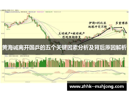 黄海诚离开国乒的五个关键因素分析及背后原因解析